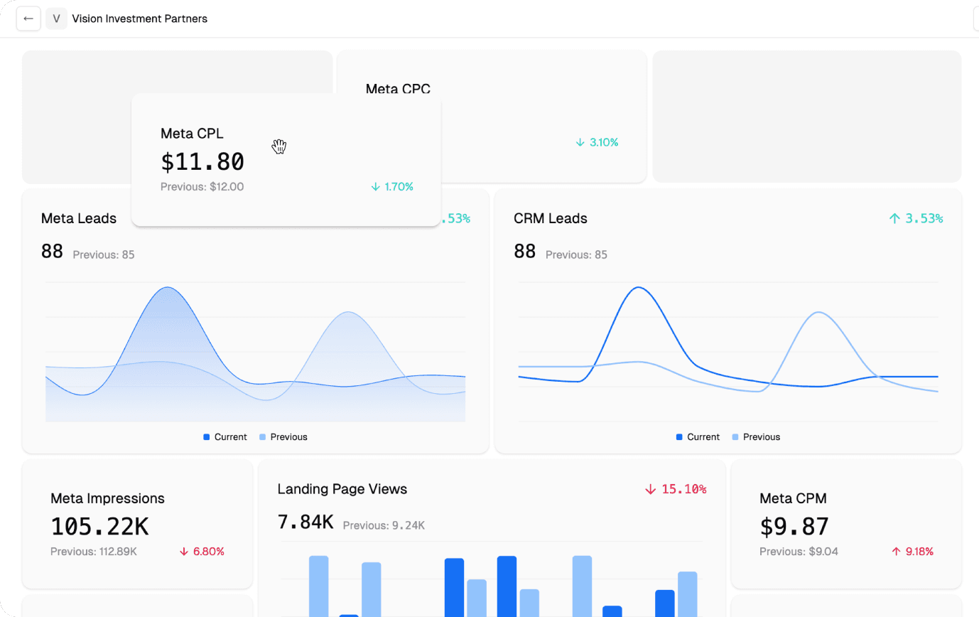 Dragging client report UI image