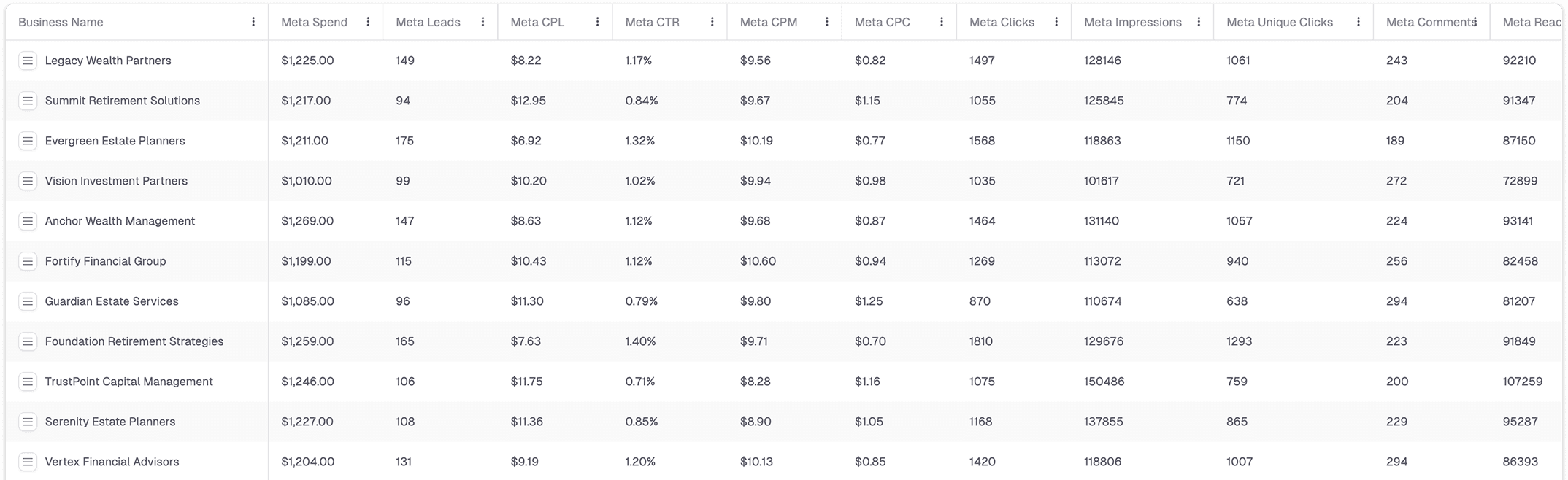 Clients data spreadsheet UI image